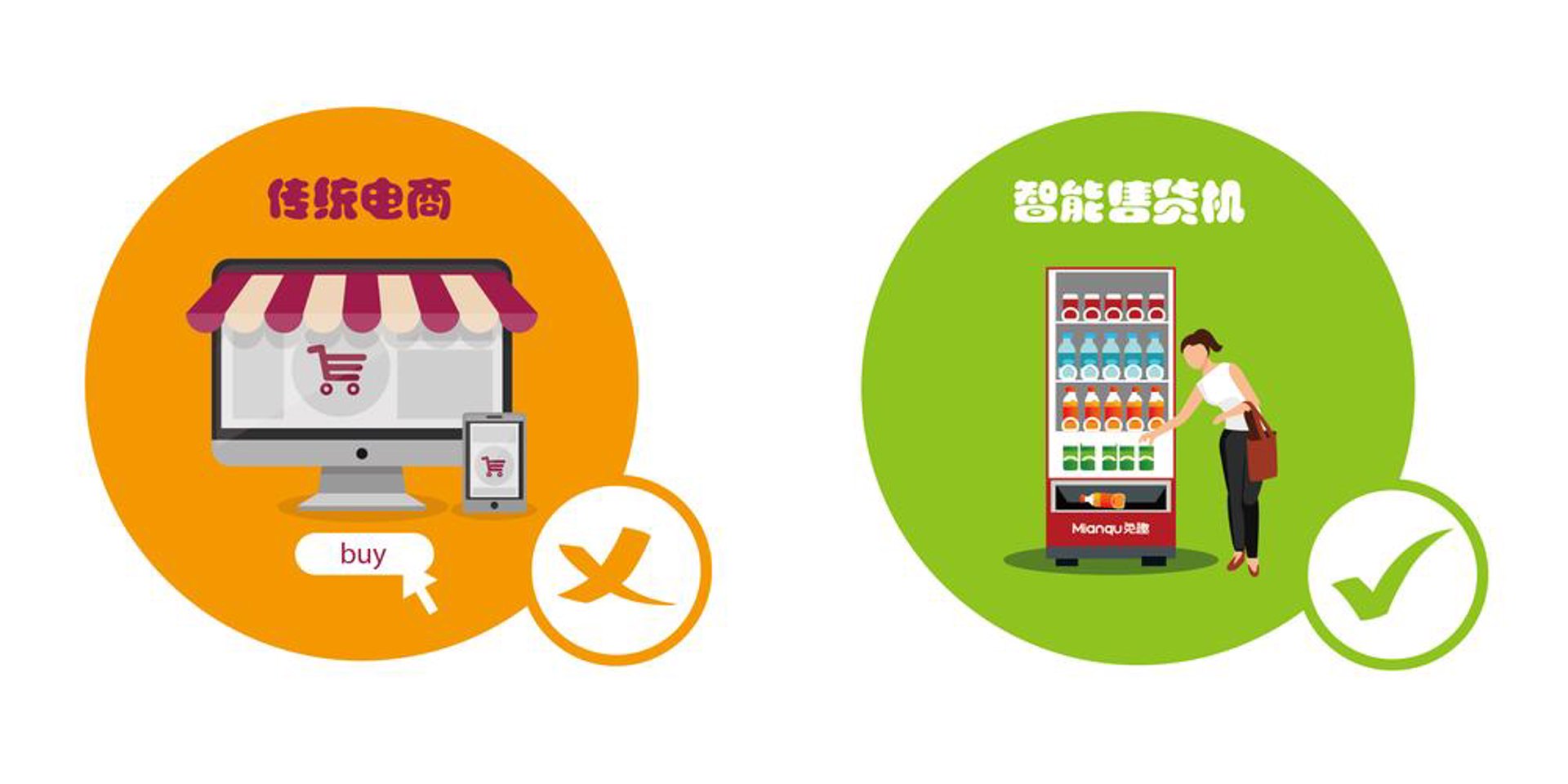 吉达森商贸